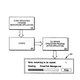 Image for article titled The Apple Patents Cockpunching All Smart Phones: An Illustrated Guide
